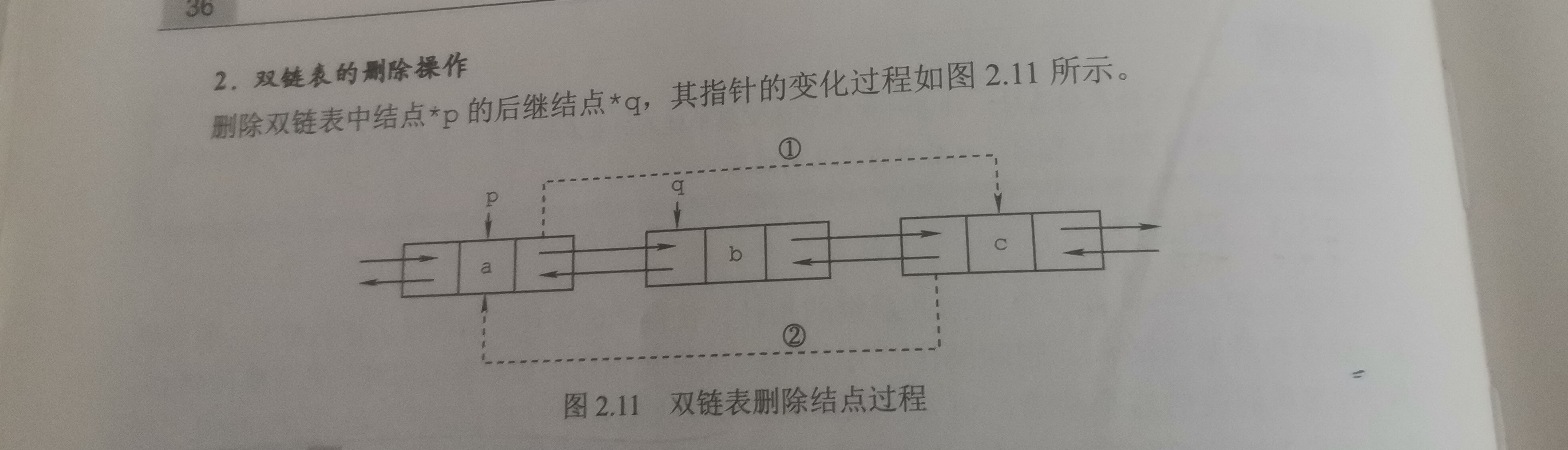 71073498218af9b2b6d4428061b6e21b