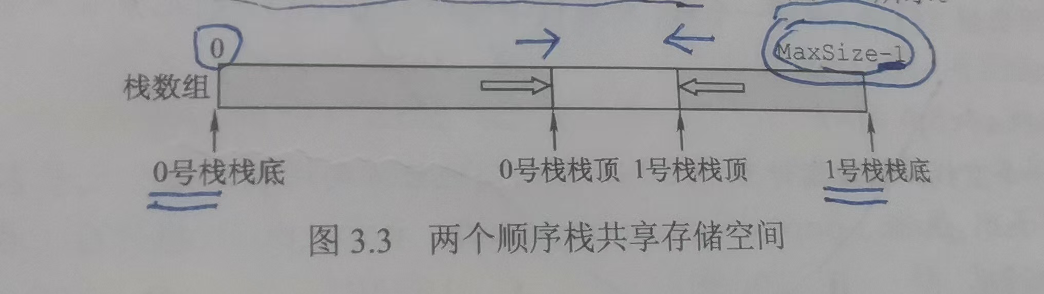 c224caf33a501e5fc3a2886c1cb7ed4f