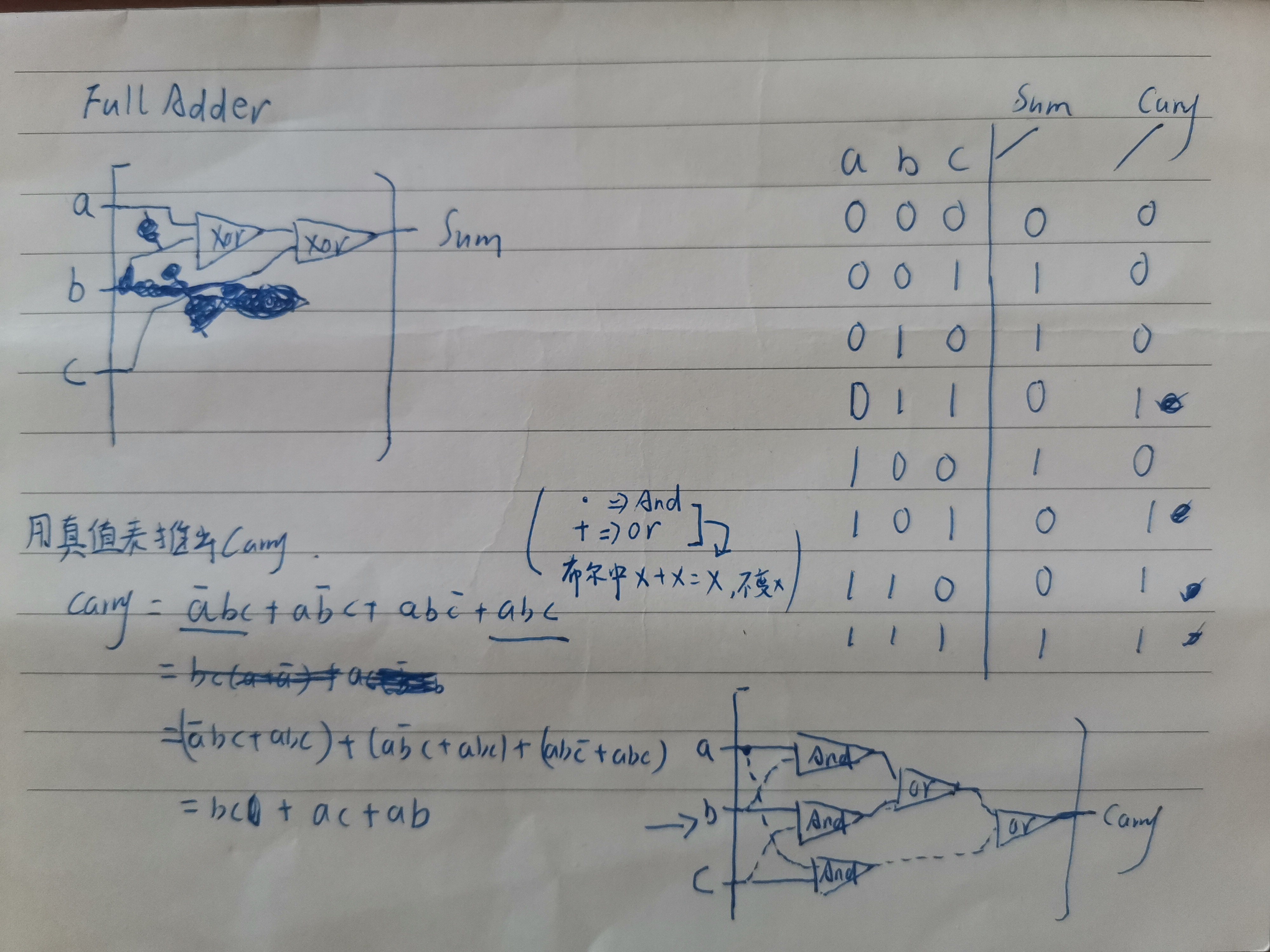 d0e82880f0fd2ae54e547126bf44e45