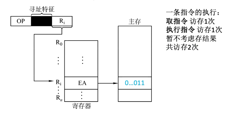 image-20260224125853142