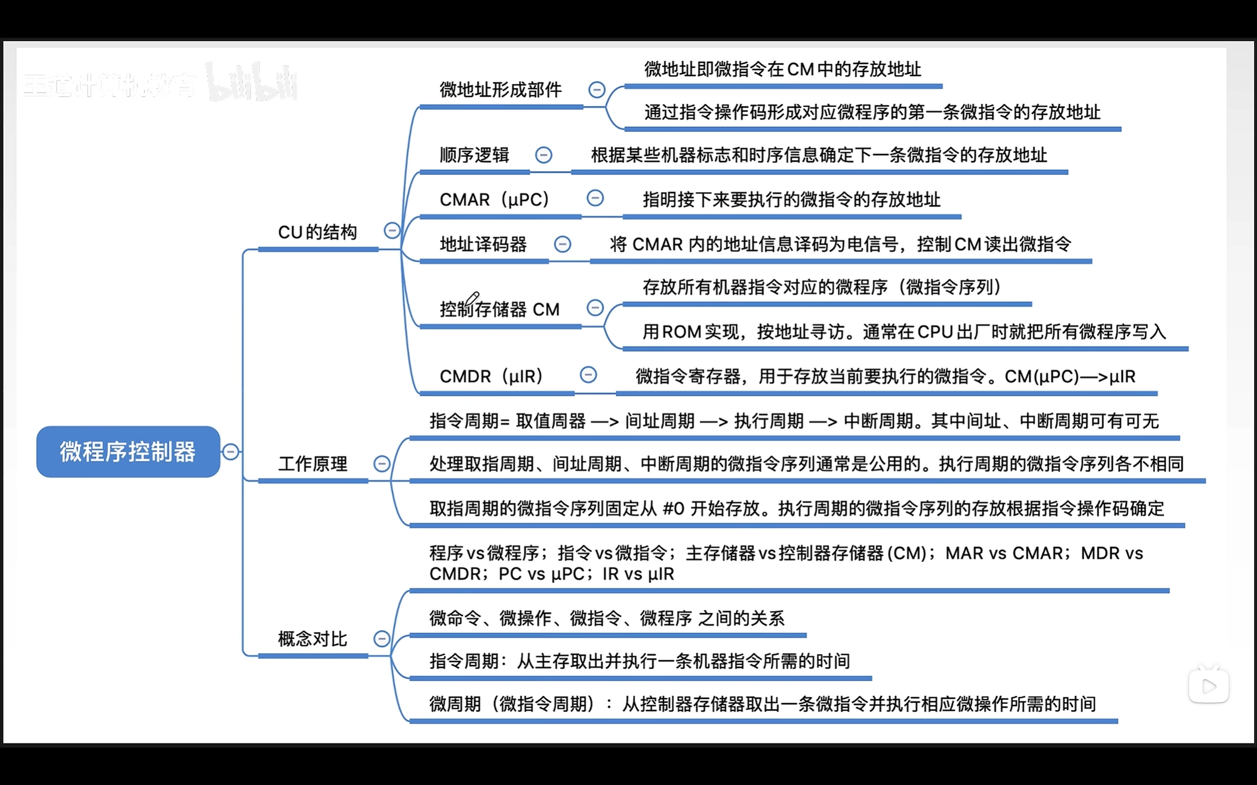 image-20260304174147419