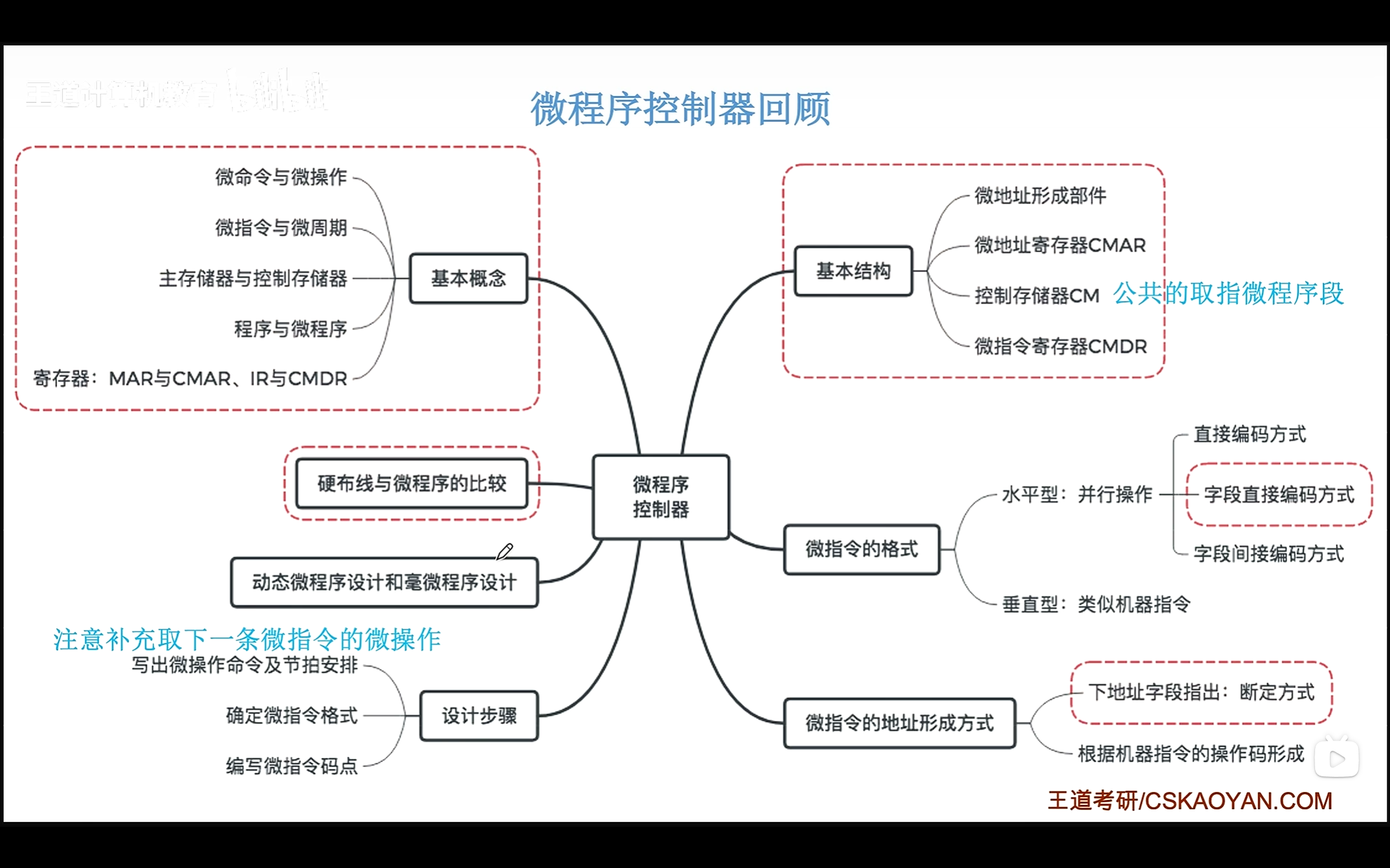 image-20260304192655495