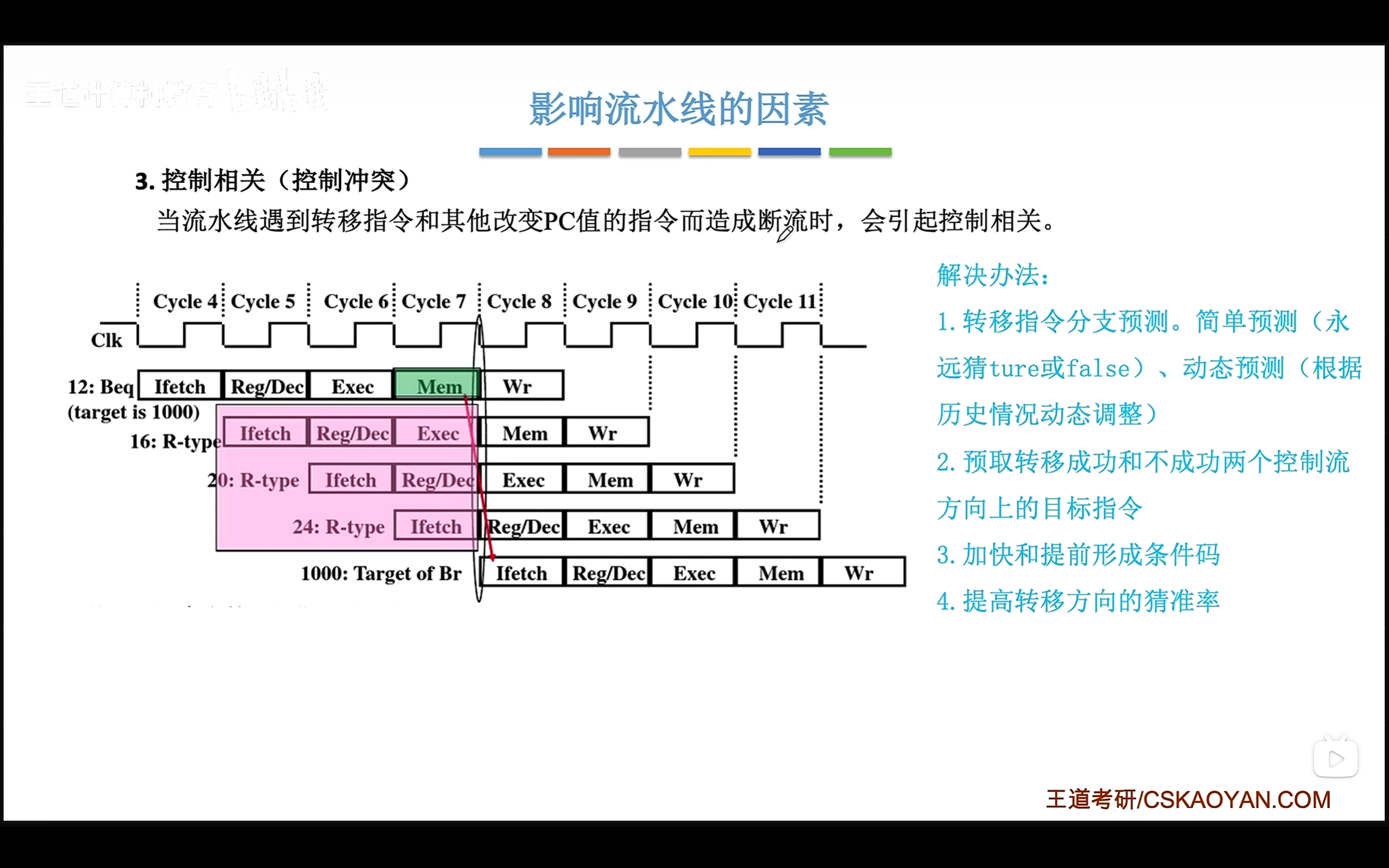 image-20260310095229812