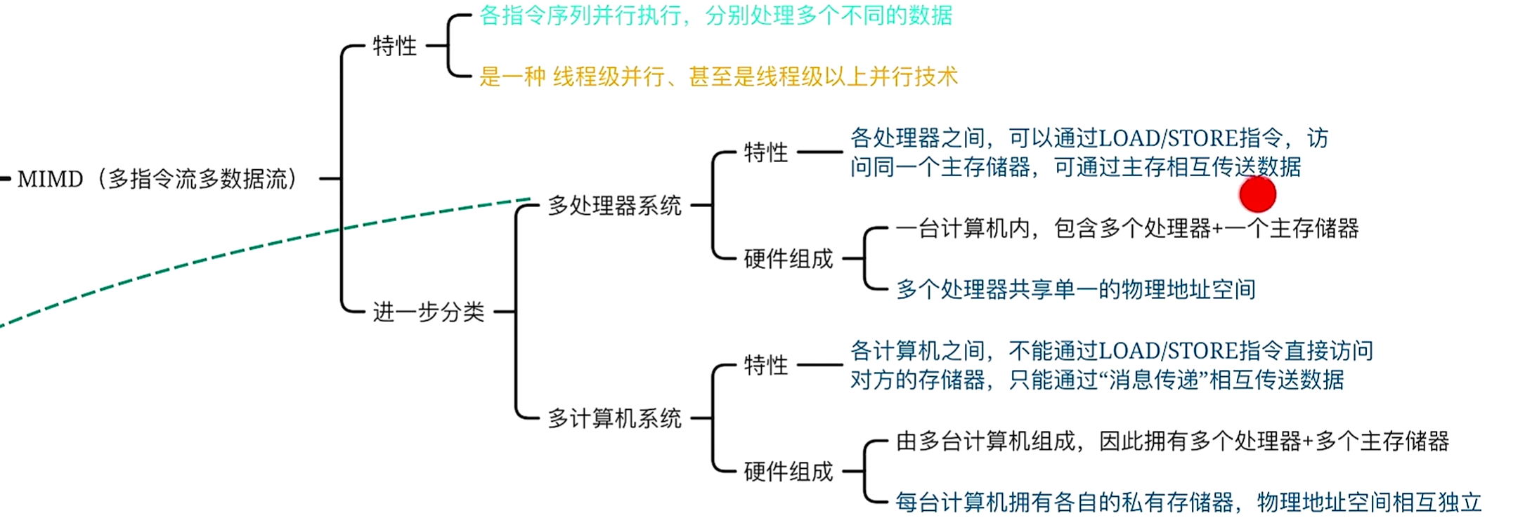 image-20260311215854746