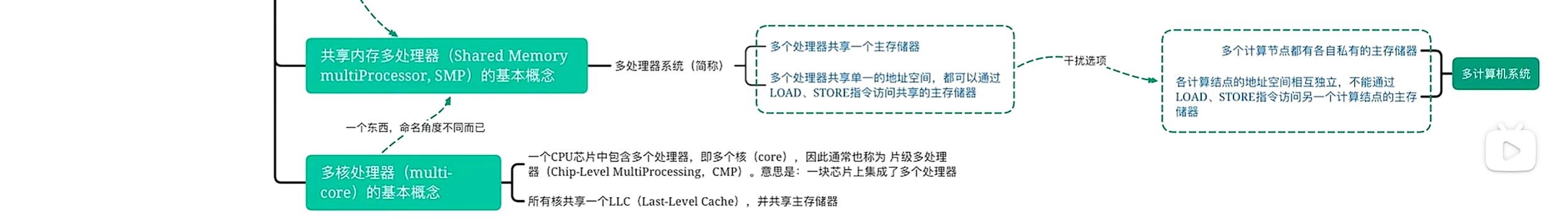 image-20260311221717942