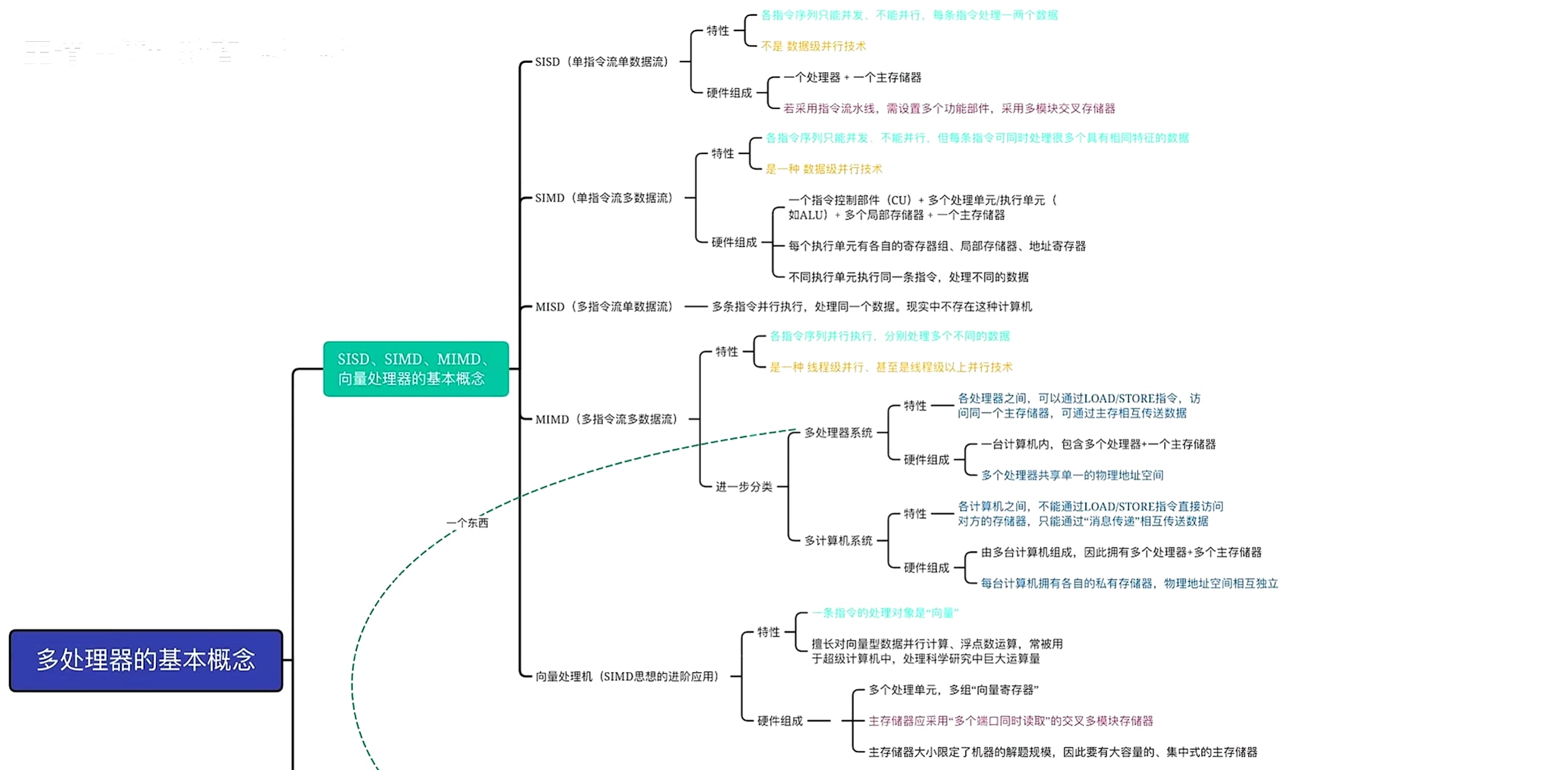 image-20260311221751706