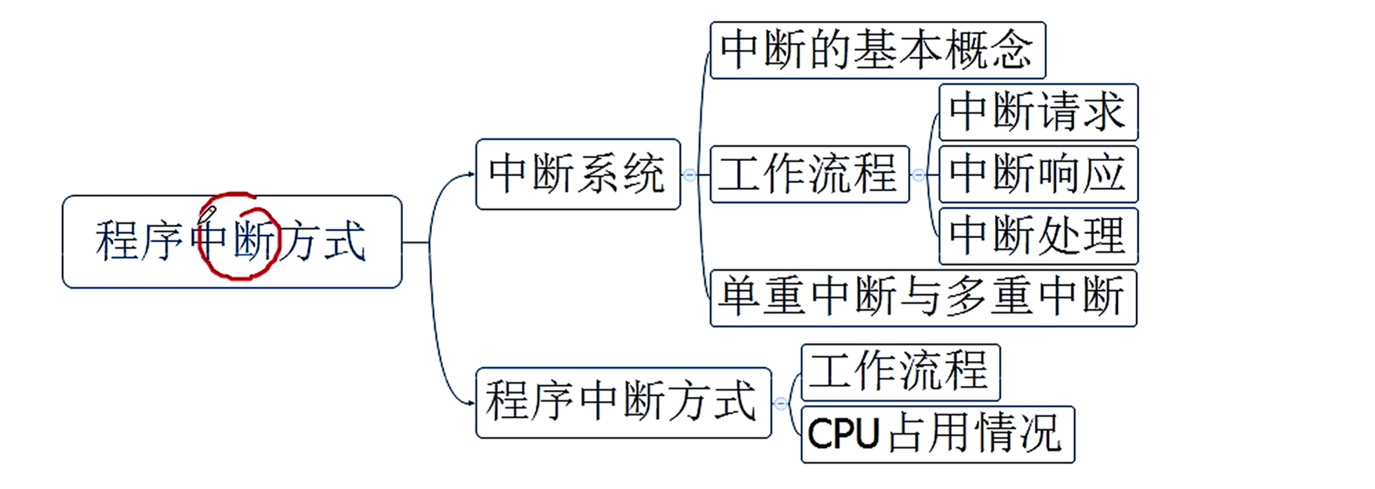 image-20260314150055094