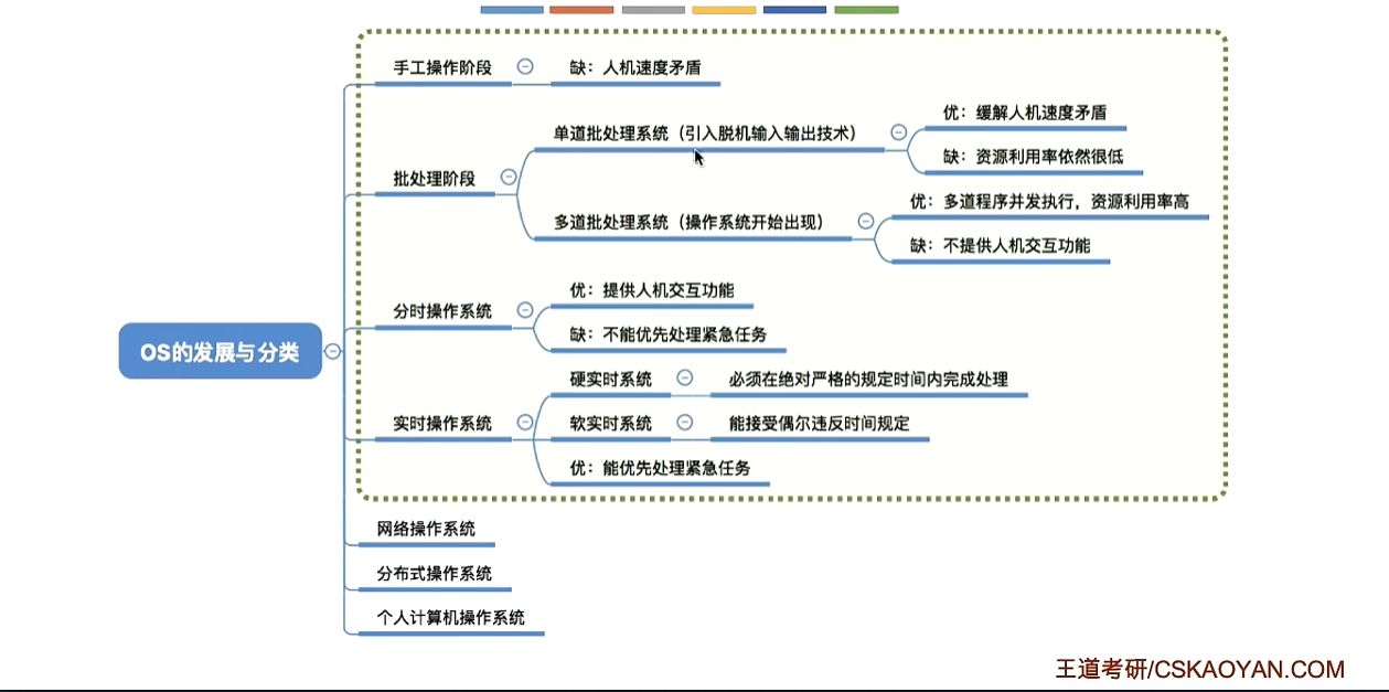 image-20260317103602462