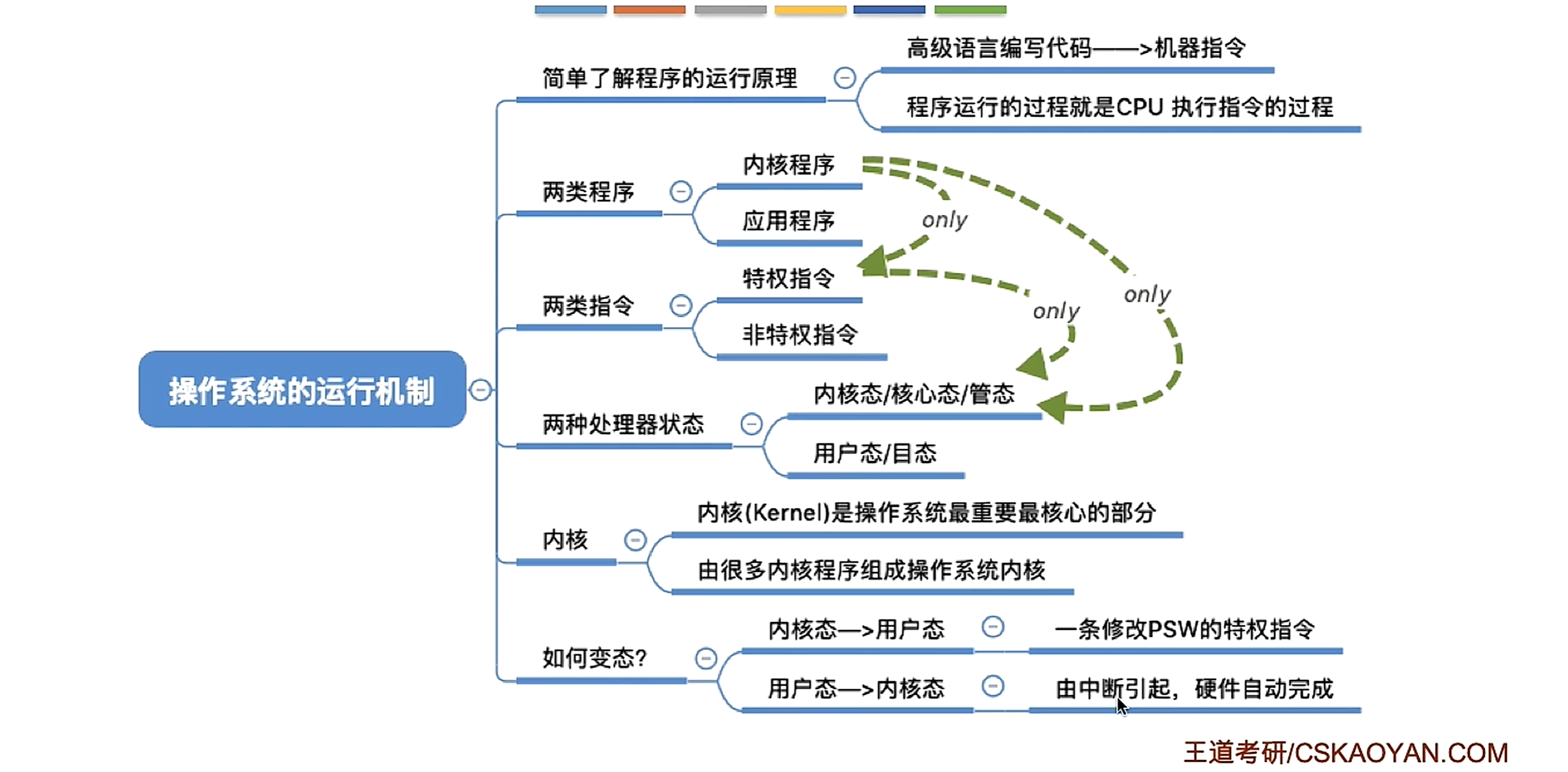 image-20260317105702370