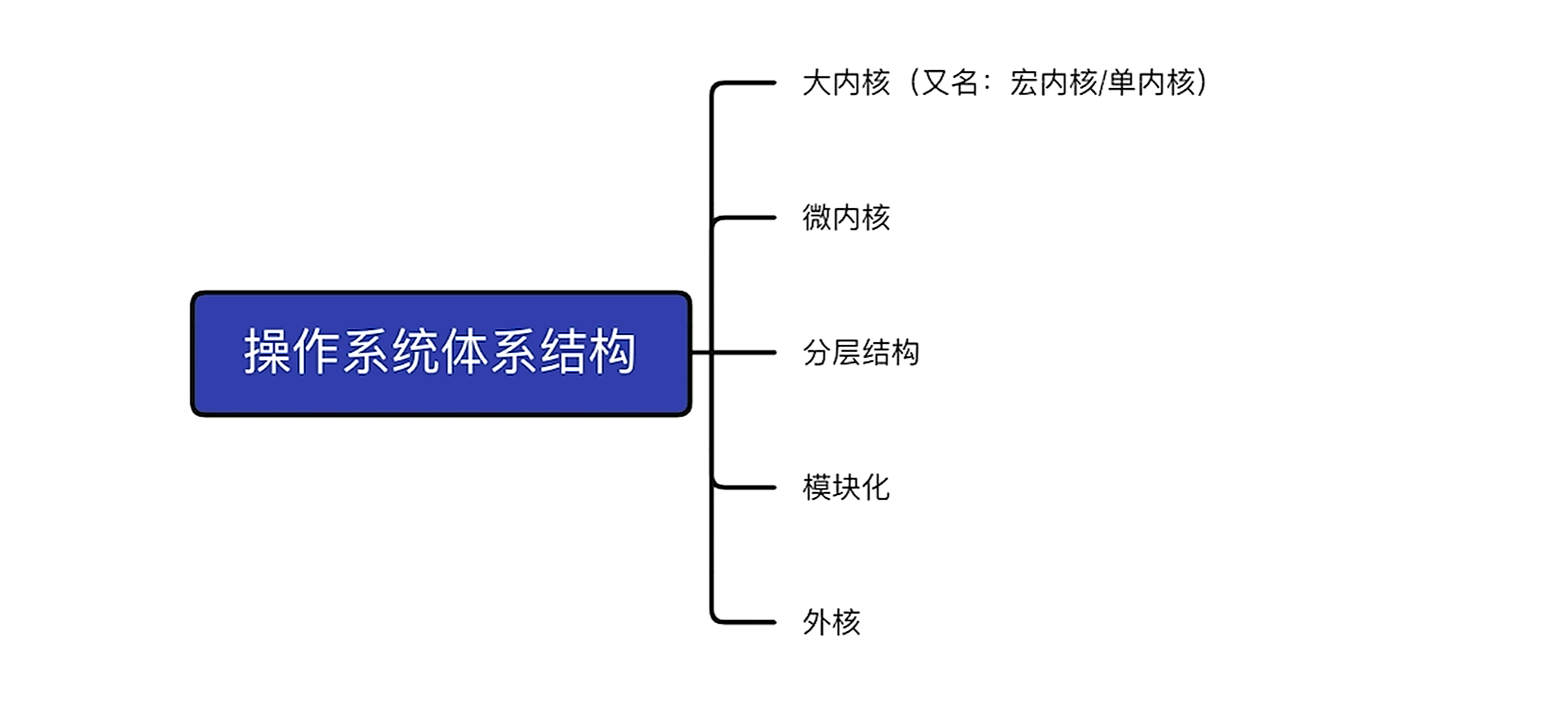 image-20260317163025717