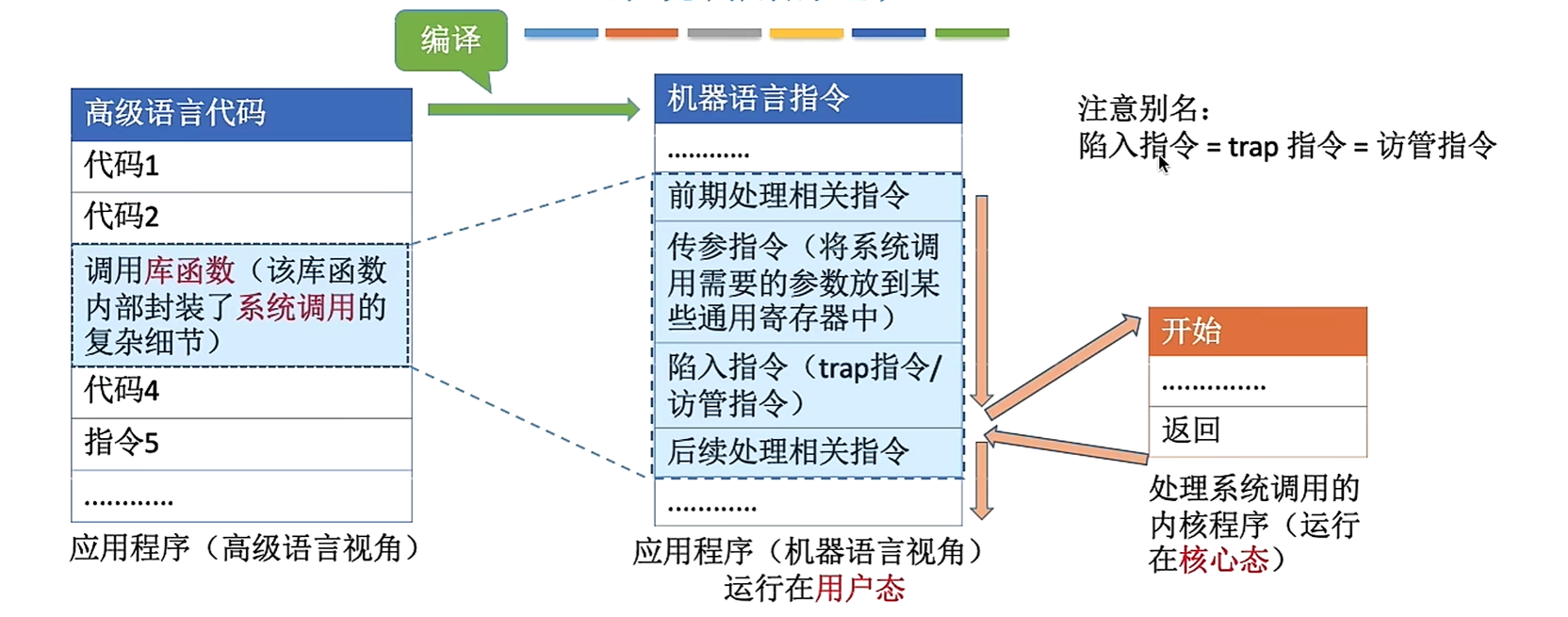 image-20260318172241437