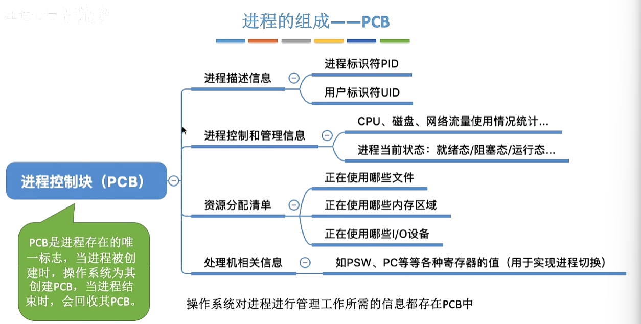 image-20260325192211120