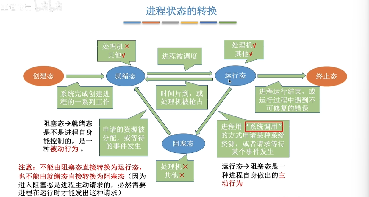 image-20260325194759219