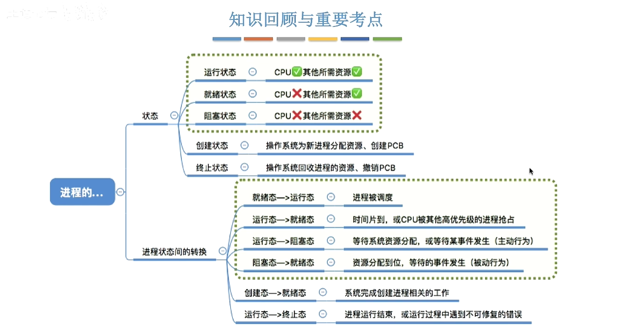 image-20260325195452930