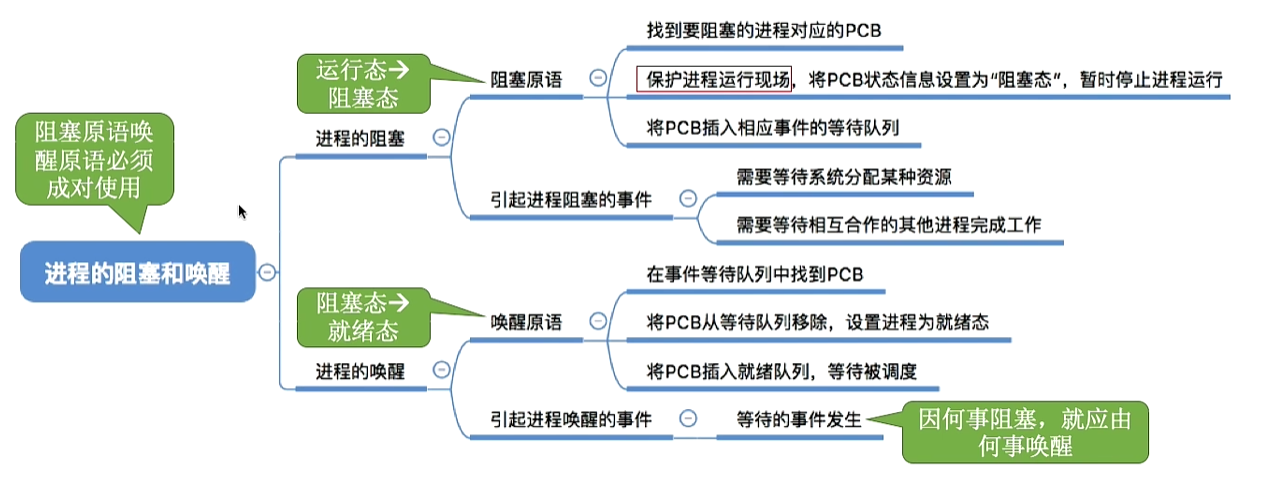 image-20260325210814417