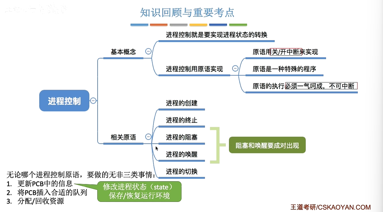 image-20260325212003186