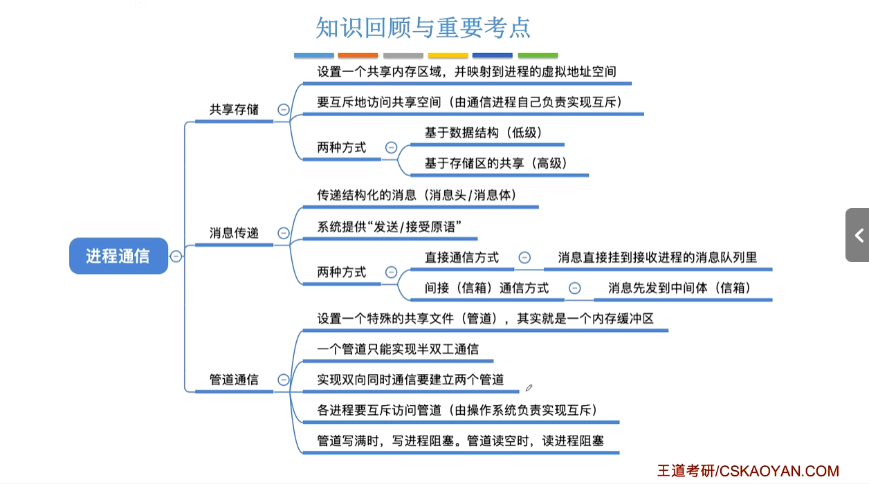 image-20260325215808045