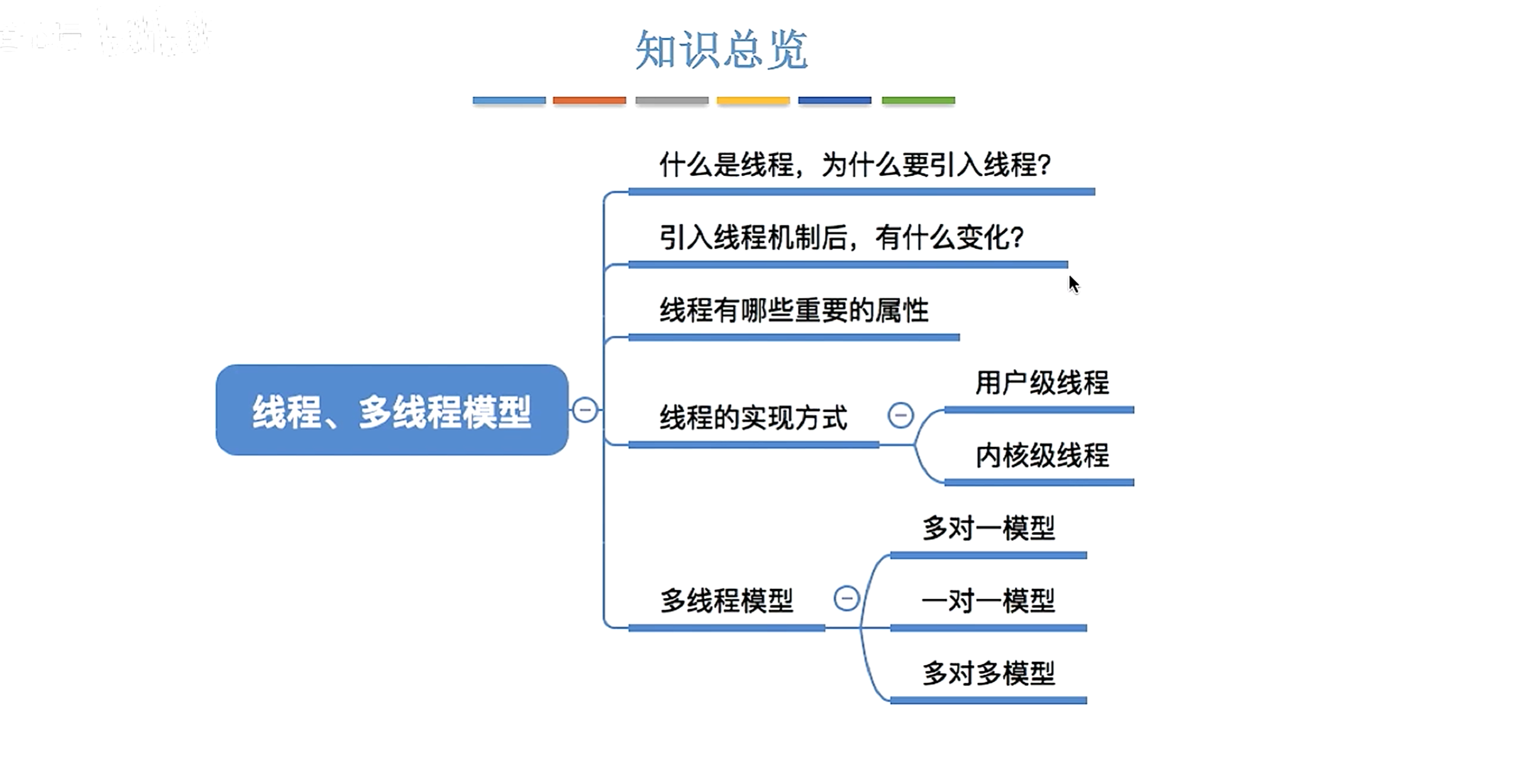 image-20260326115720468