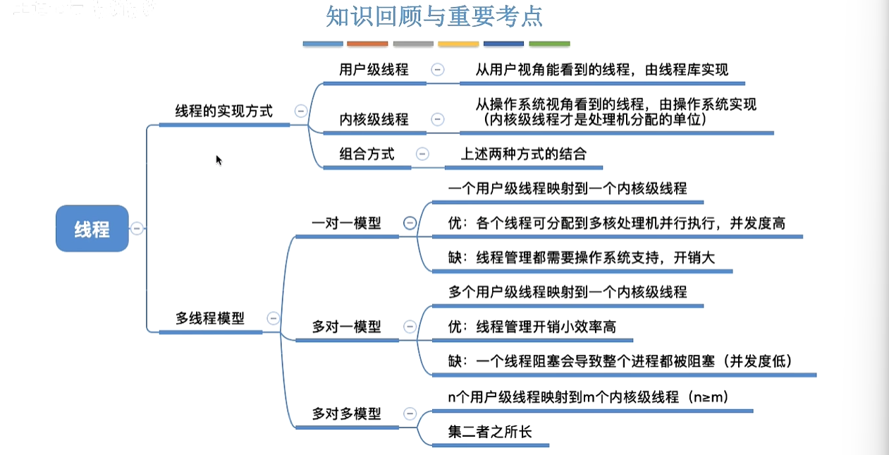 image-20260327164057331