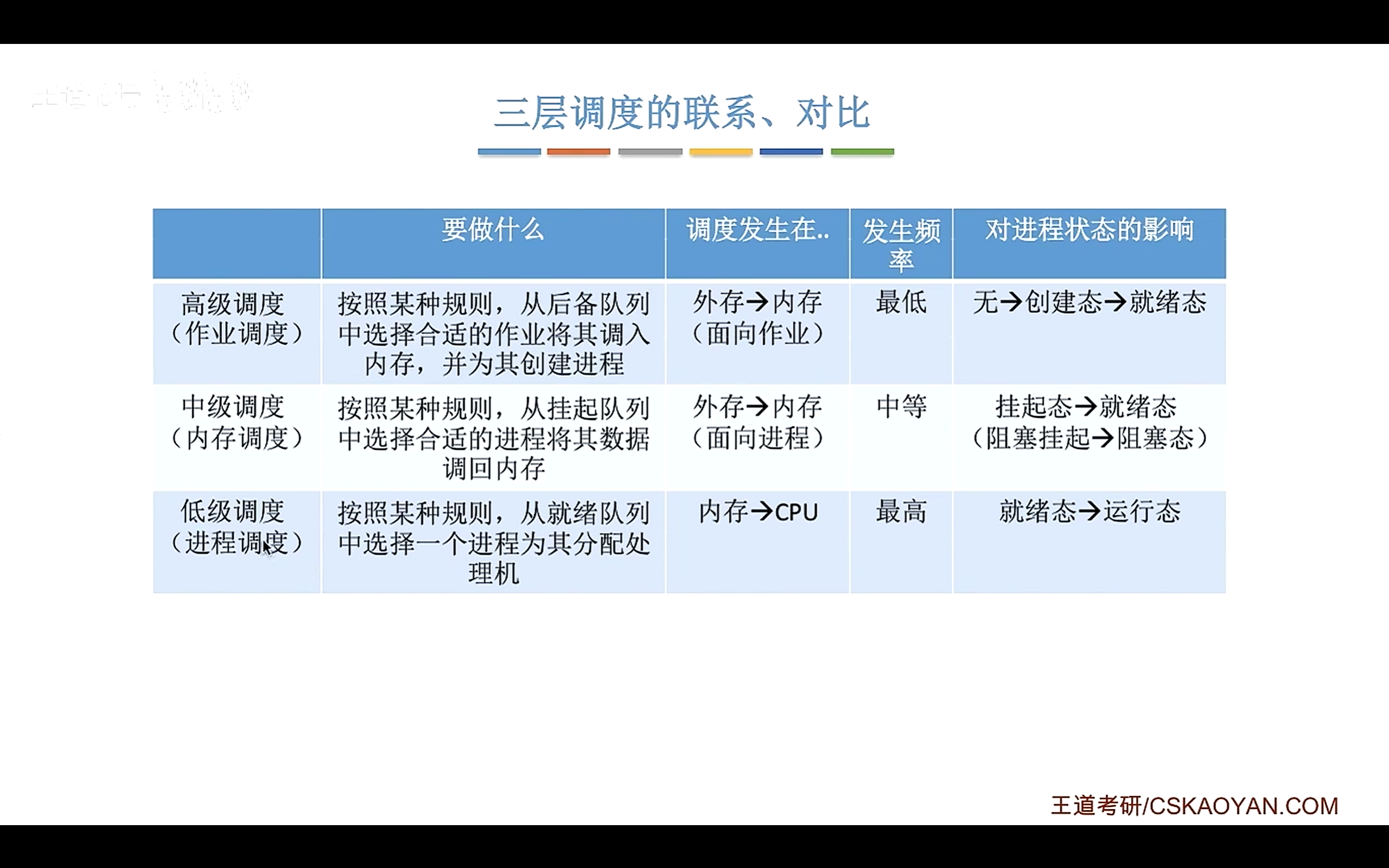 image-20260401165206476