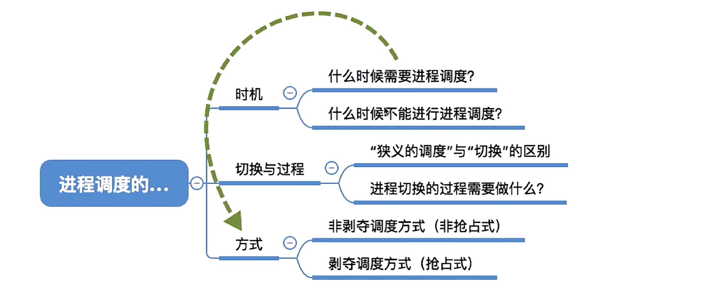 image-20260401165411398