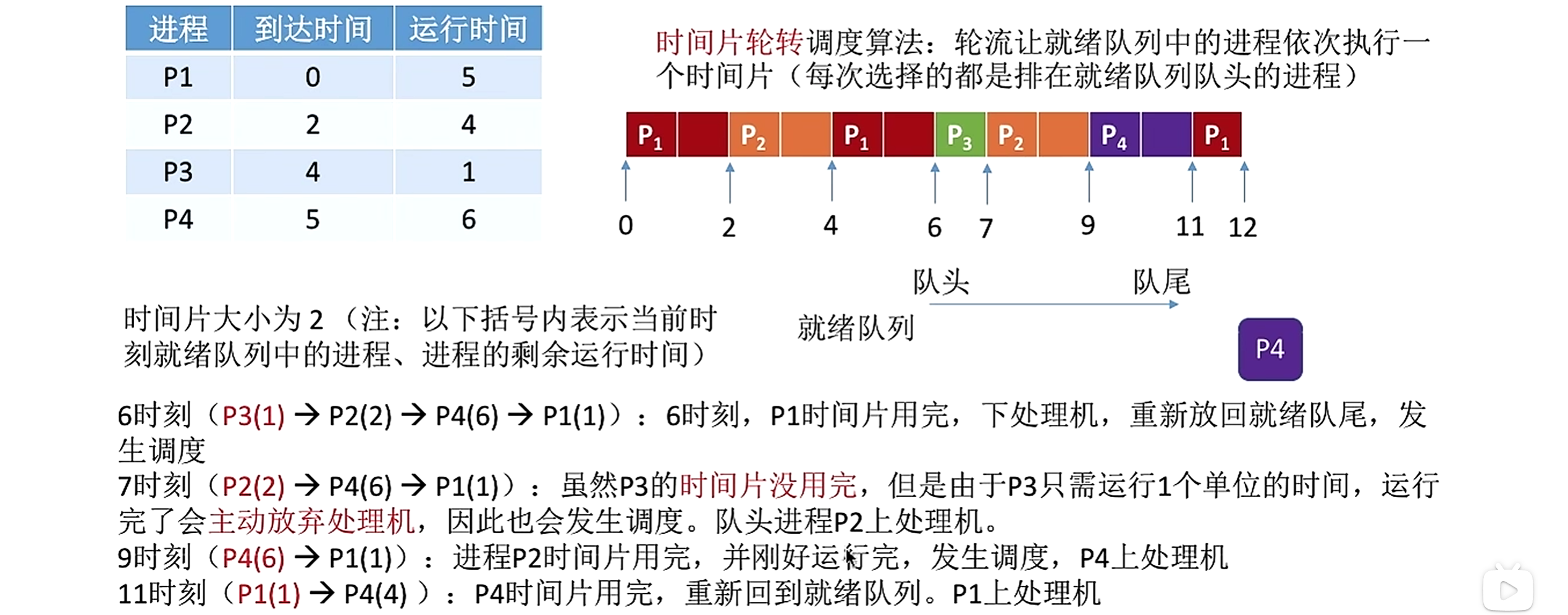 image-20260401221928682