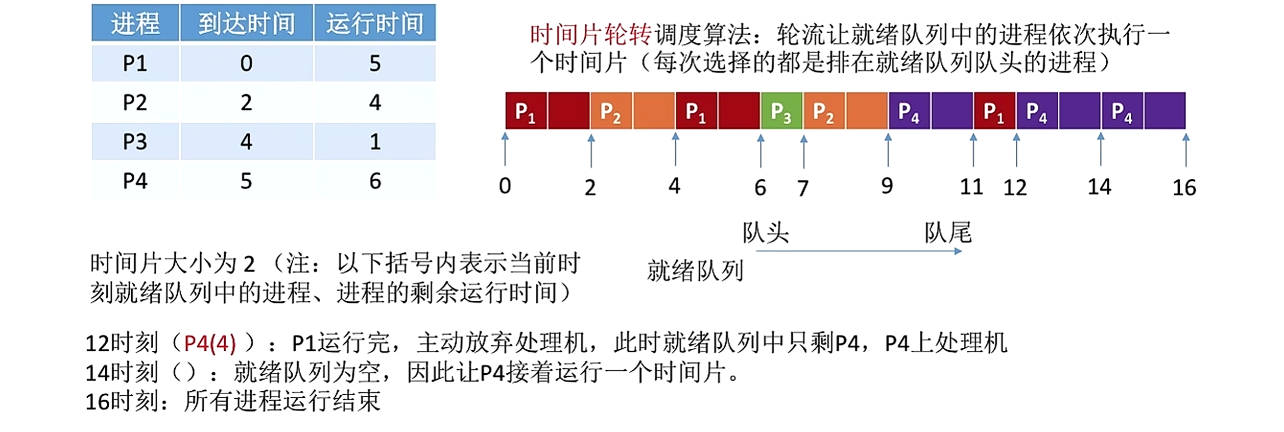 image-20260401221959446