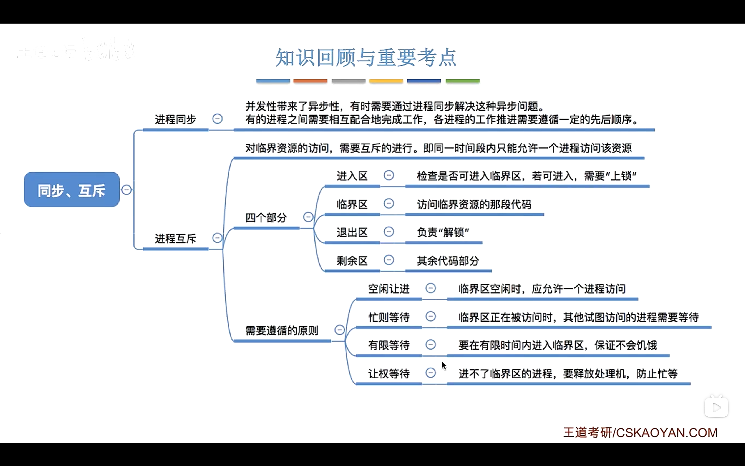 image-20260407120223745