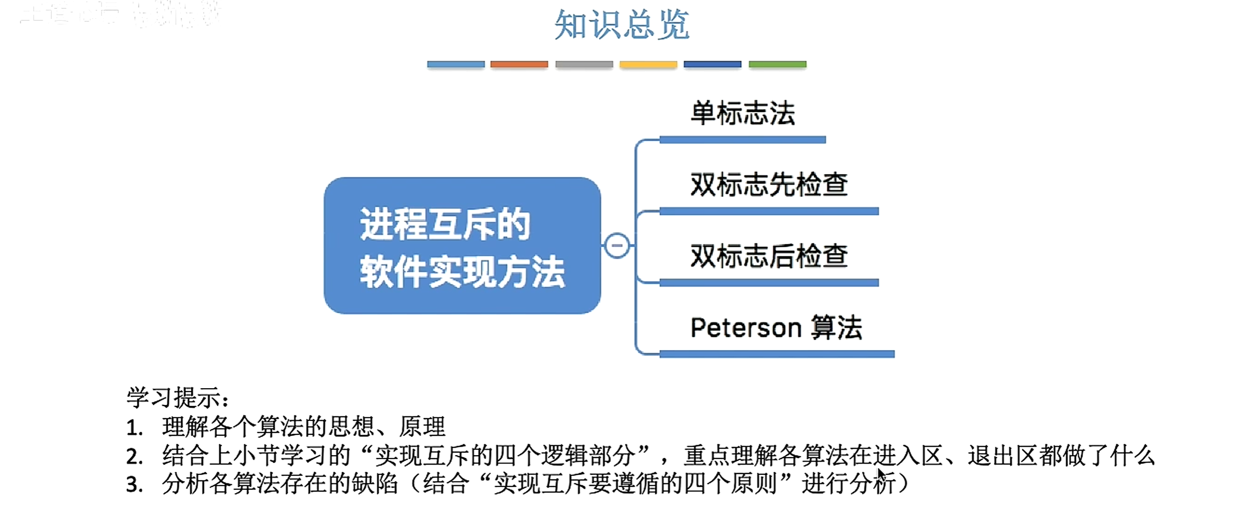 image-20260407120546922