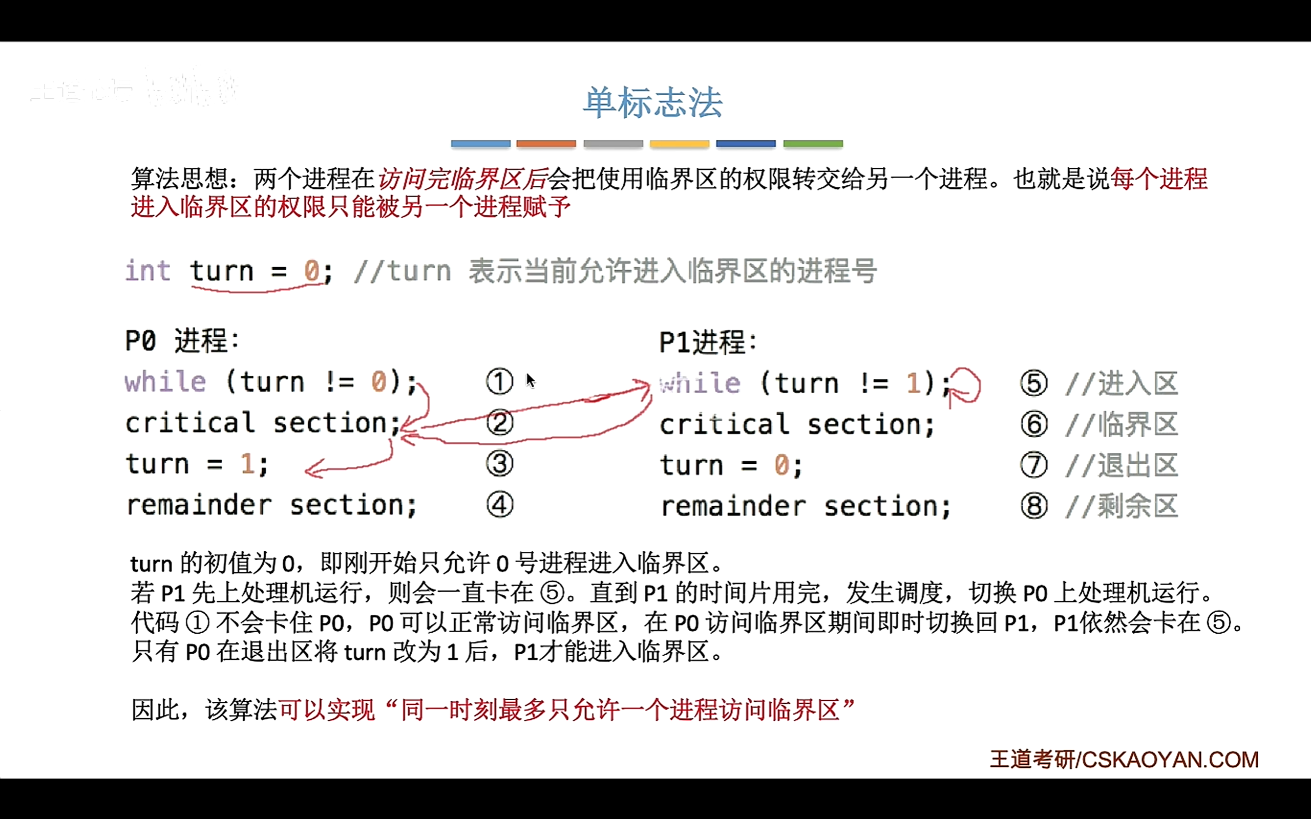 image-20260407121033219