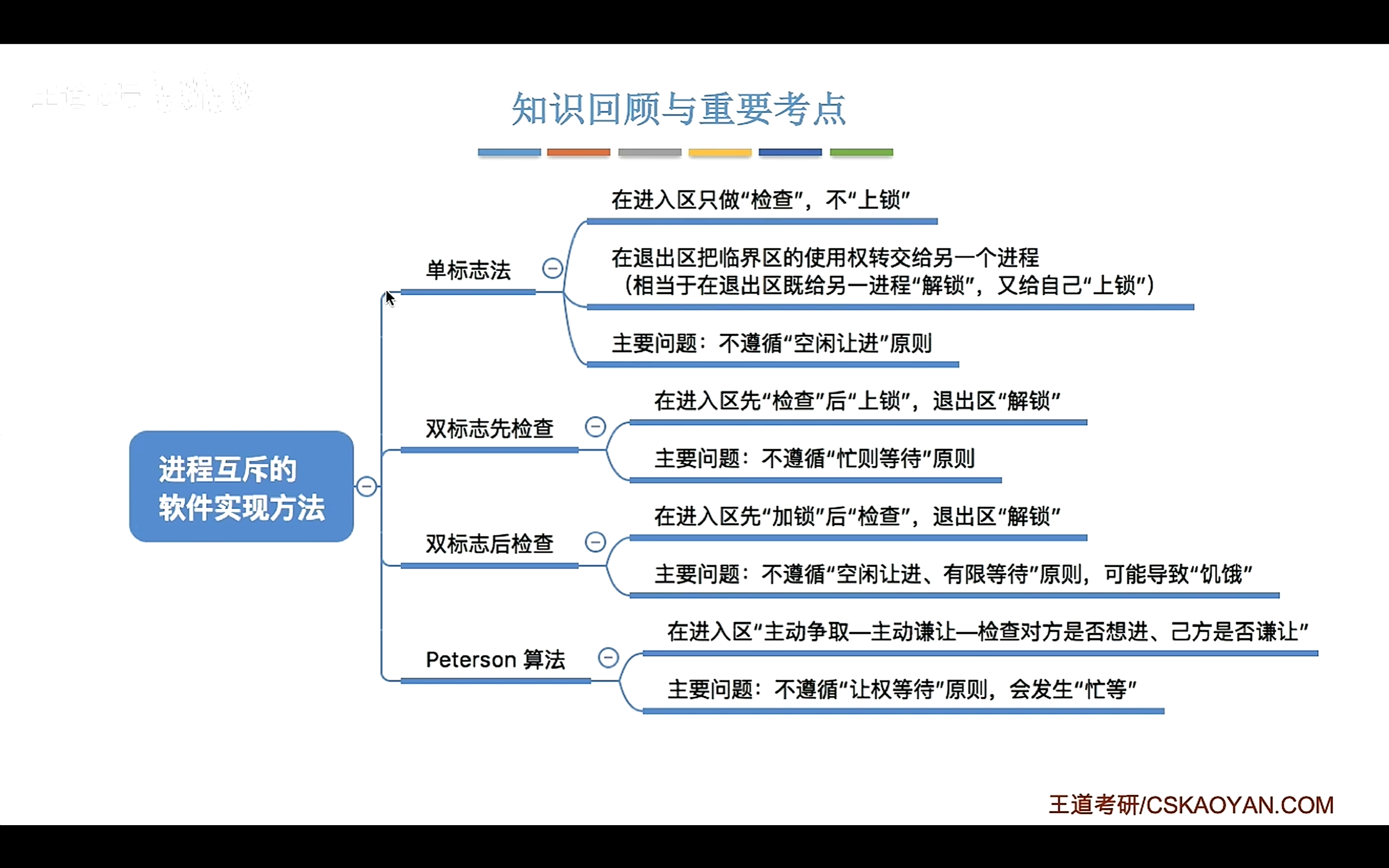 image-20260407130605883