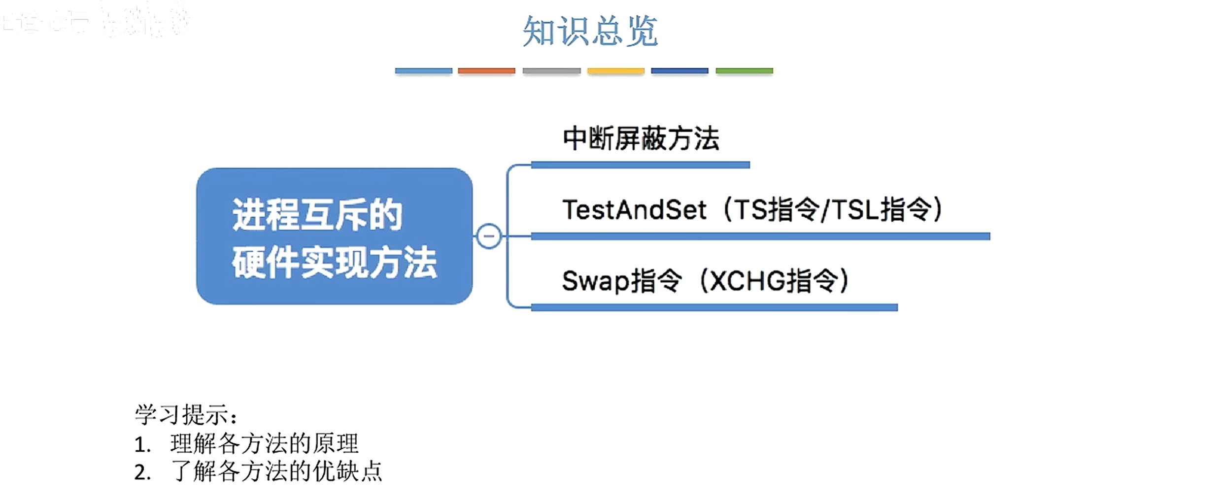 image-20260407130917923