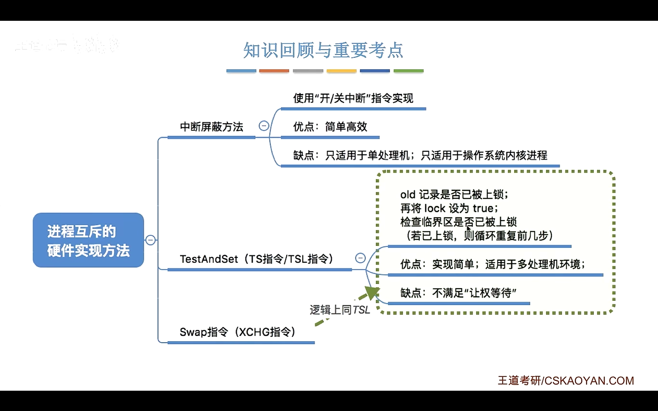 image-20260407132113604