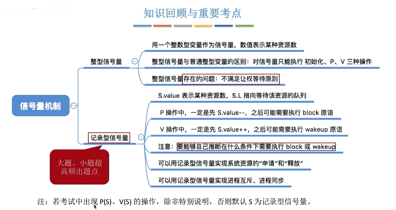 image-20260407192710692