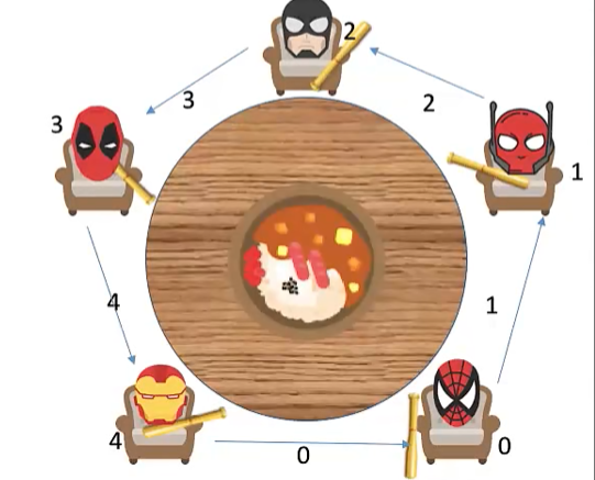 image-20260412151843943