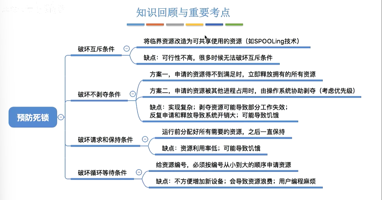 image-20260412154222006