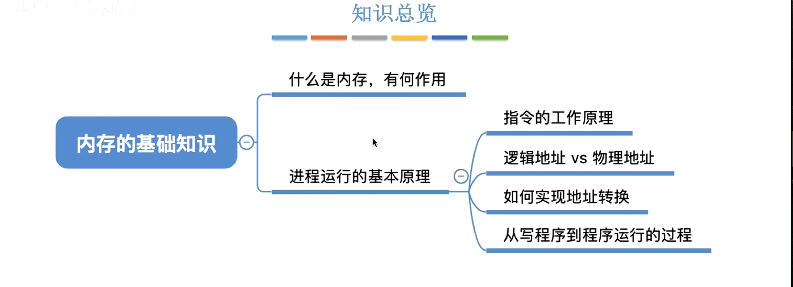 image-20260501144359649
