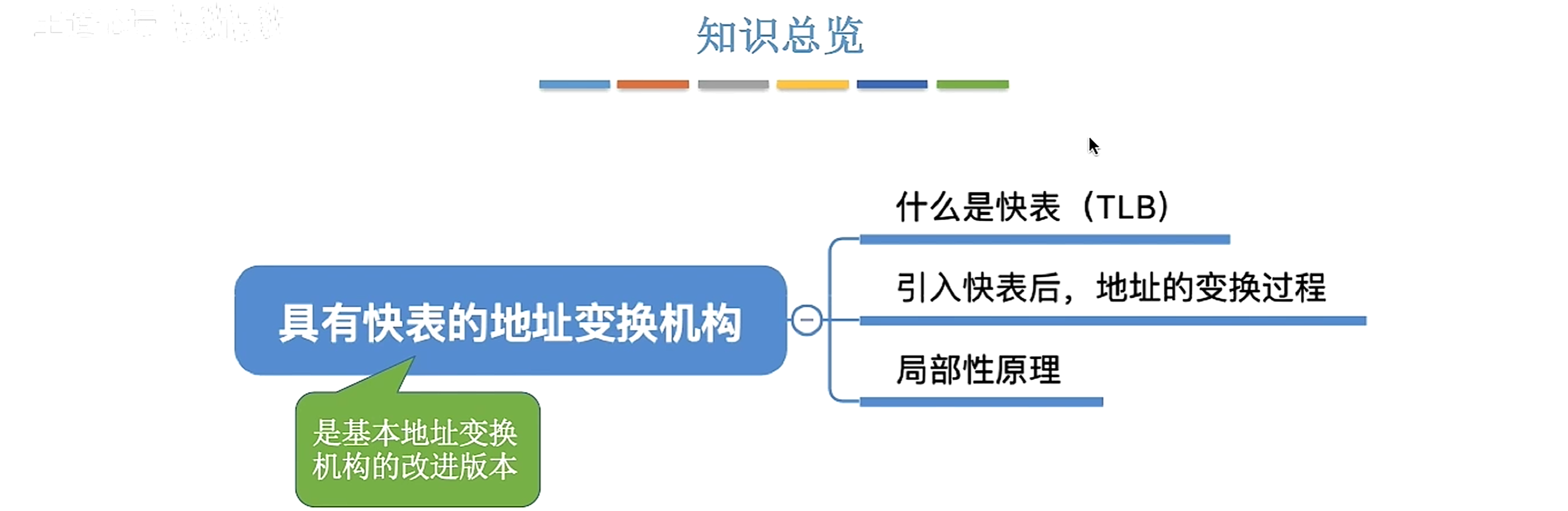 image-20260503135859582
