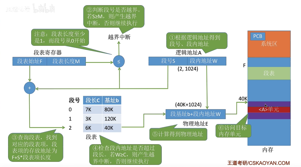 image-20260503192008262