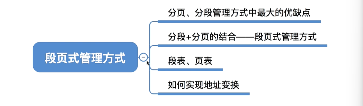 image-20260503193247270