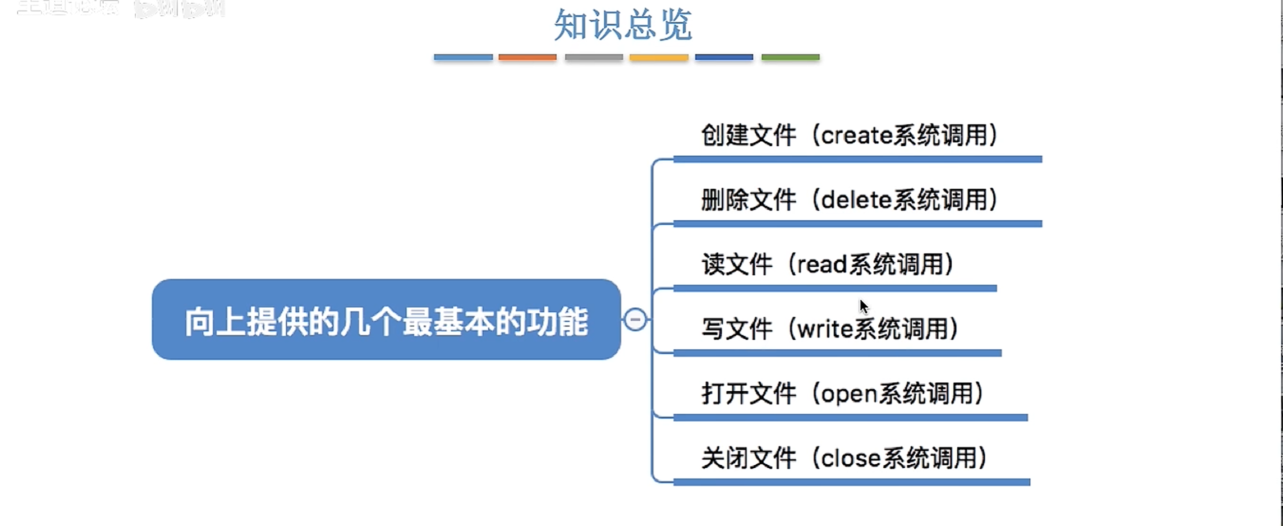 image-20260515092110381