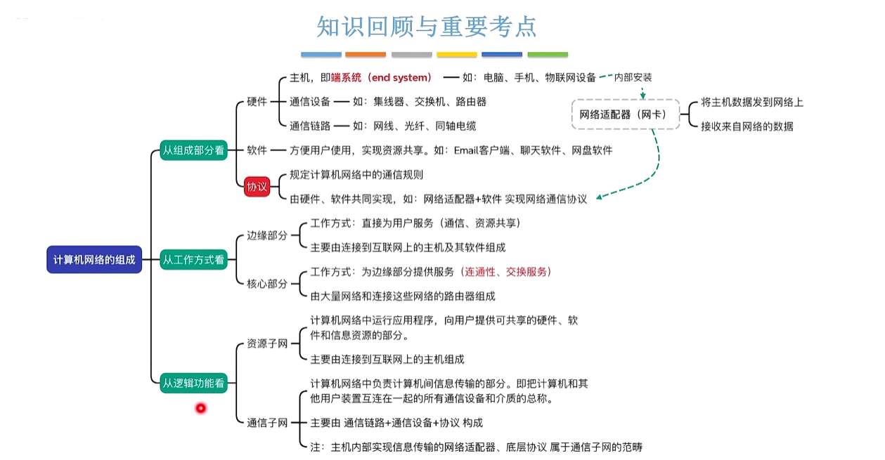 image-20260525123315778