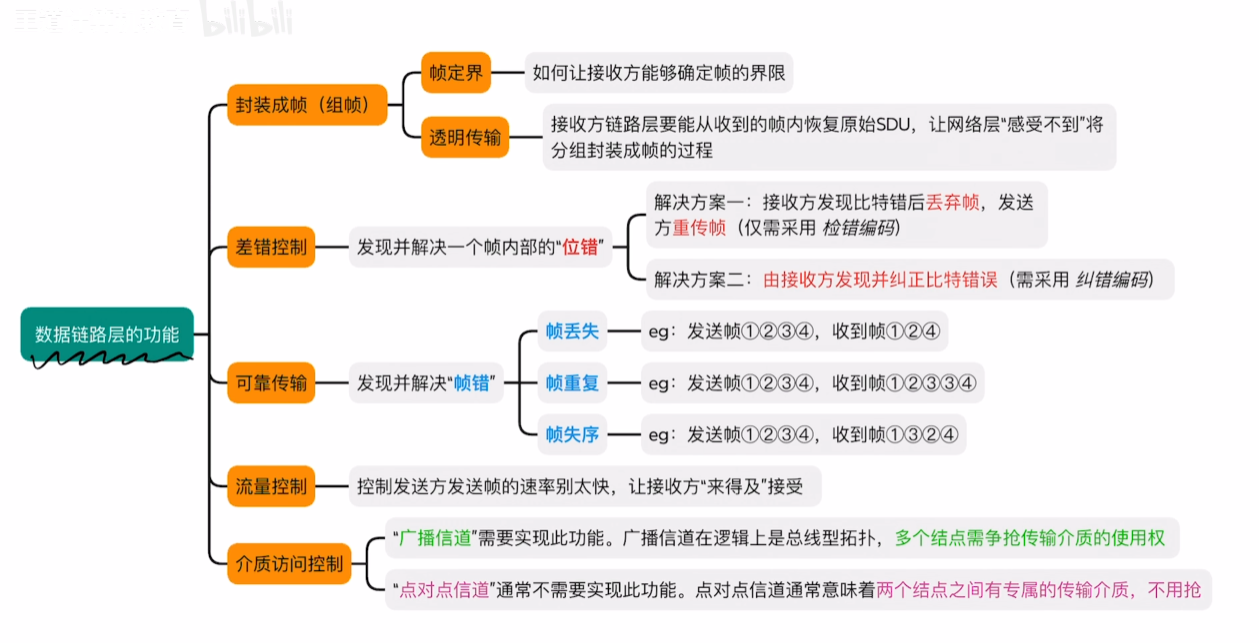 image-20260601120331680