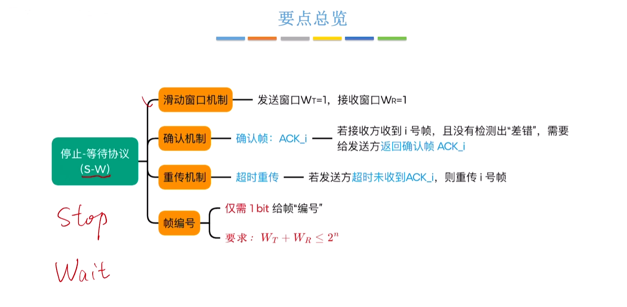 image-20260602152823260