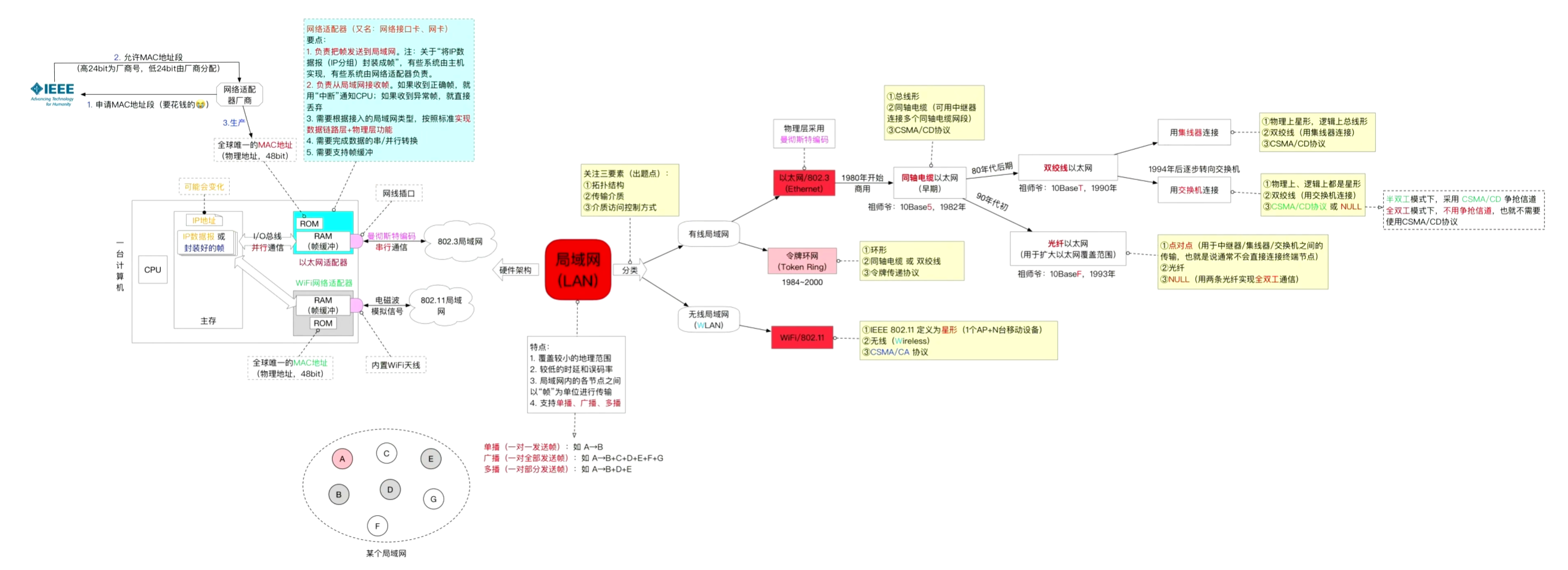 image-20260605145758312