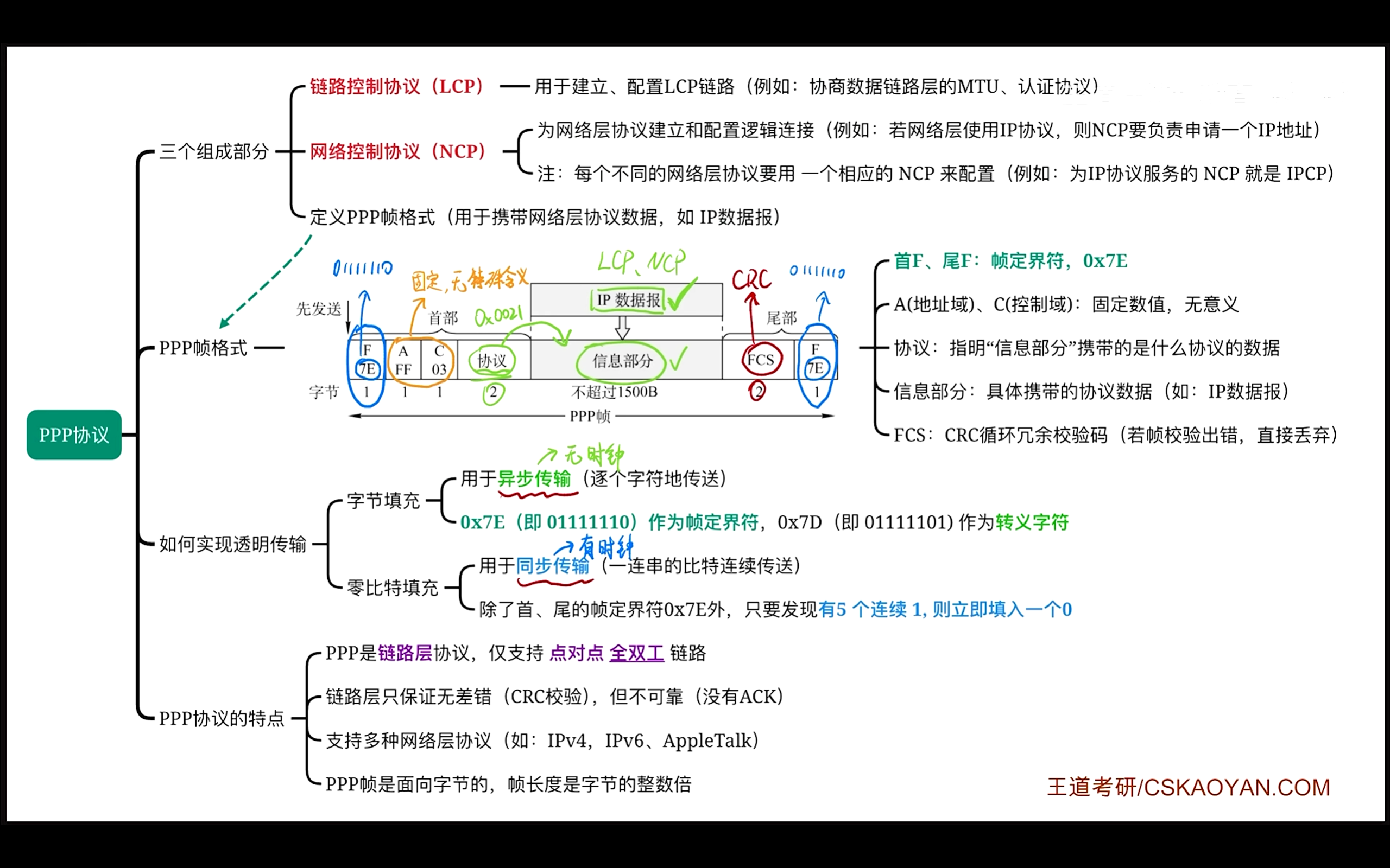 image-20260608141222654