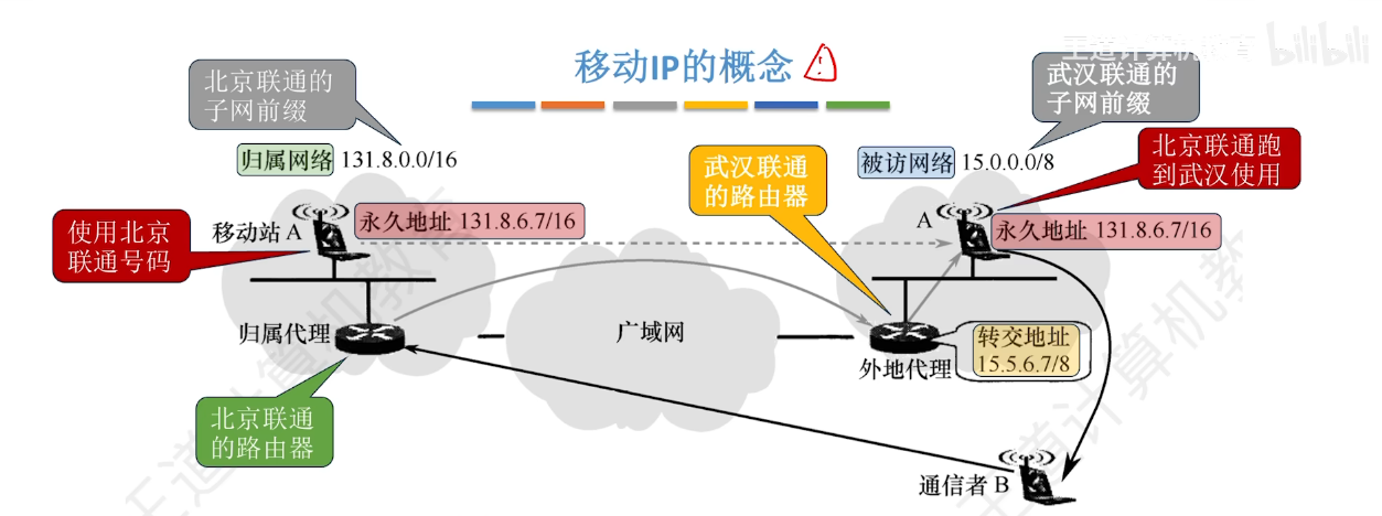image-20260923130947054