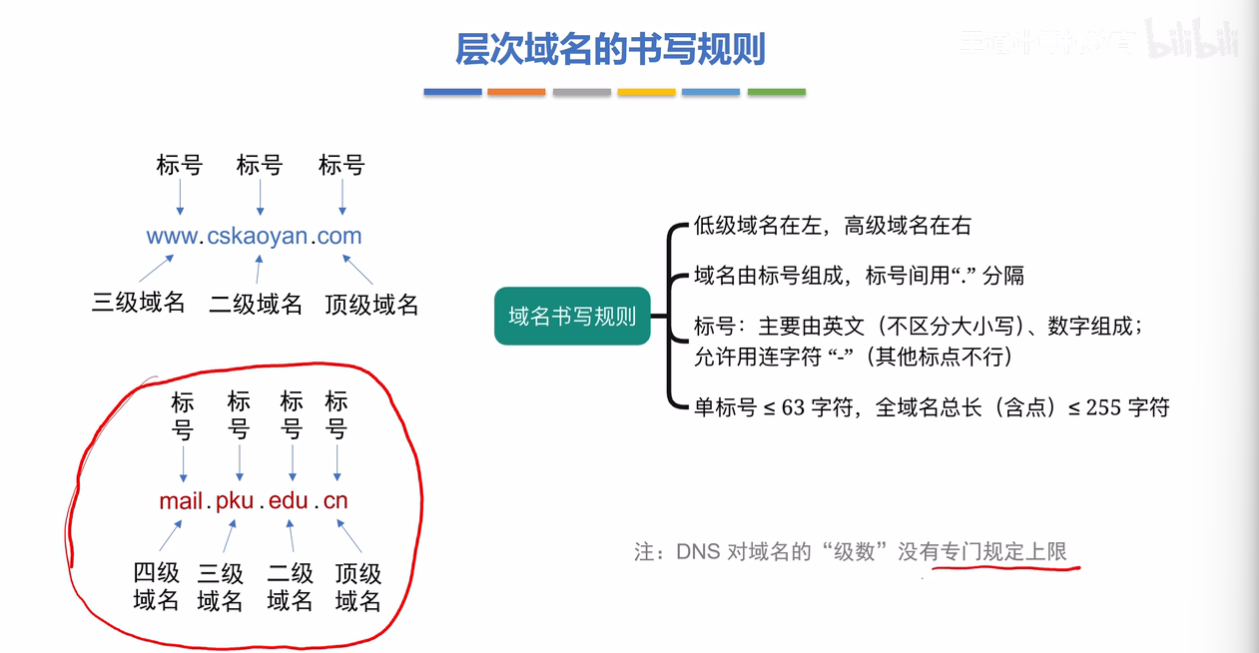 image-20260928115936940