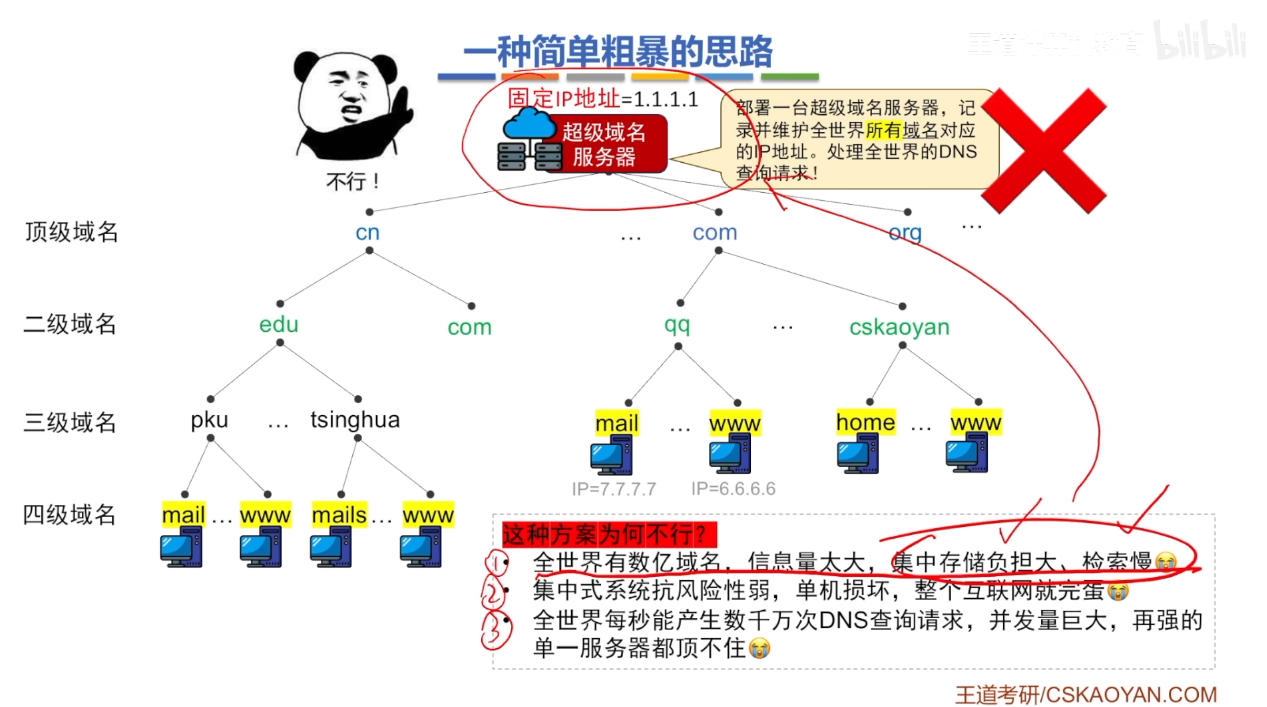 image-20260928121131740